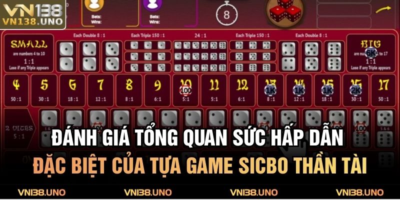 Đánh giá tổng quan sức hấp dẫn đặc biệt của tựa game Sicbo Thần Tài