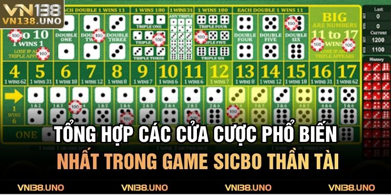 Tổng hợp các cửa cược phổ biến nhất trong game Sicbo Thần Tài